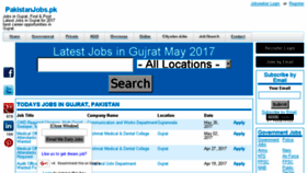 What Gujrat.pakistanjobs.pk website looked like in 2017 (7 years ago)