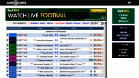 What Globescores.net website looked like in 2017 (8 years ago)