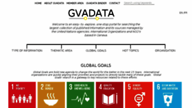What Gvadata.ch website looked like in 2017 (7 years ago)