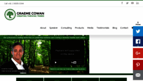 What Graemecowan.com.au website looked like in 2017 (6 years ago)