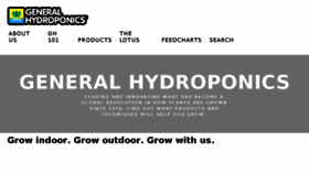 What Genhydro.com website looked like in 2017 (6 years ago)