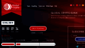 What Globalbank.io website looked like in 2017 (6 years ago)