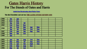 What Gates-harris-history.com website looked like in 2017 (6 years ago)