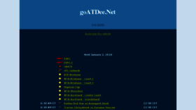 What Goatd.net website looked like in 2018 (6 years ago)