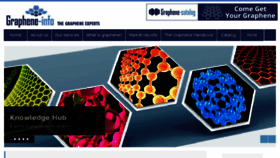 What Graphene-info.com website looked like in 2018 (6 years ago)