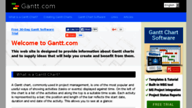 What Gantt.com website looked like in 2018 (6 years ago)