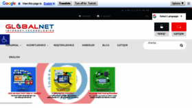 What Globalnet.com.tr website looked like in 2018 (6 years ago)