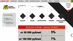 What Granit-keramica.ru website looked like in 2018 (6 years ago)