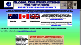 What Globaldogproductions.info website looked like in 2018 (5 years ago)