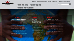 What Gracekennedy.com website looked like in 2018 (5 years ago)