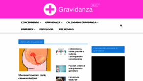 What Gravidanza360.net website looked like in 2018 (5 years ago)