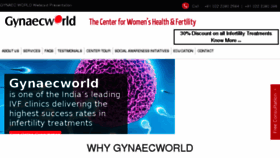 What Gynaecworld.com website looked like in 2018 (5 years ago)