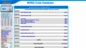 What Geckocodes.org website looked like in 2018 (5 years ago)