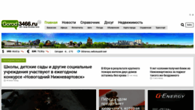 What Gorod3466.ru website looked like in 2018 (5 years ago)