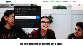What Greatschools.org website looked like in 2018 (5 years ago)