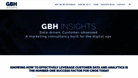 What Gbhinsights.com website looked like in 2019 (5 years ago)