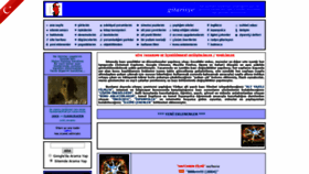 What Gitarisyen.com website looked like in 2019 (4 years ago)
