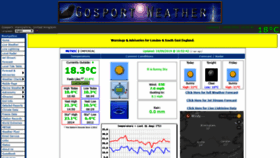What Gosportweather.co.uk website looked like in 2019 (4 years ago)