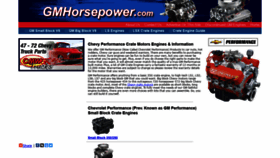 What Gmhorsepower.com website looked like in 2019 (4 years ago)