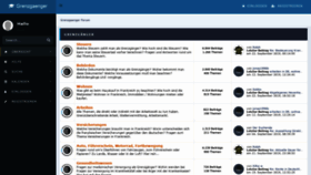 What Grenzgaenger-forum.de website looked like in 2019 (4 years ago)