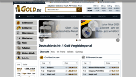What Gold.de website looked like in 2019 (4 years ago)