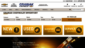 What Grabiak.com website looked like in 2019 (4 years ago)