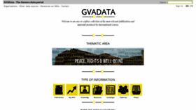 What Gvadata.ch website looked like in 2019 (5 years ago)