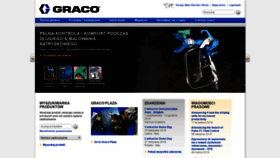 What Graco-apex.pl website looked like in 2019 (4 years ago)