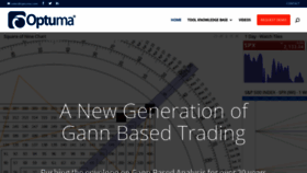 What Ganntrader.com website looked like in 2019 (4 years ago)