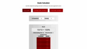 What Gradecalculator.com website looked like in 2019 (4 years ago)