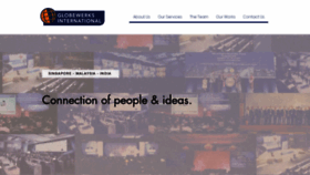 What Globewerks-intl.com website looked like in 2020 (4 years ago)