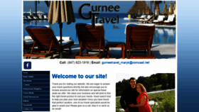 What Gurneetravel.com website looked like in 2020 (4 years ago)