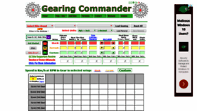 What Gearingcommander.com website looked like in 2020 (4 years ago)