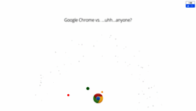 What Googlechro.me website looked like in 2020 (4 years ago)