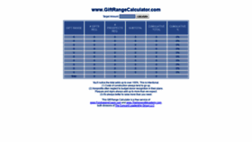 What Giftrangecalculator.com website looked like in 2020 (4 years ago)