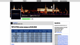 What Gerchikco.fxmag.ru website looked like in 2020 (4 years ago)