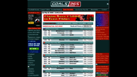 What Goals365.com website looked like in 2020 (4 years ago)