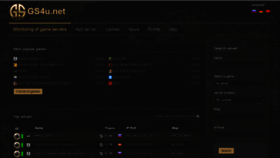 What Gs4u.net website looked like in 2020 (5 years ago)