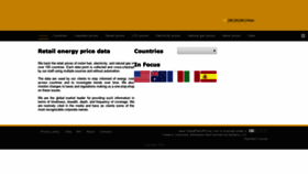 What Globalpetrolprices.com website looked like in 2020 (3 years ago)