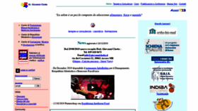 What Giovannichetta.it website looked like in 2020 (3 years ago)