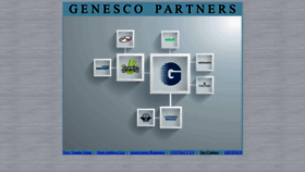 What Genescopartners.com website looked like in 2020 (3 years ago)