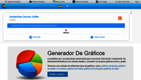 What Generadordegraficos.com website looked like in 2020 (3 years ago)