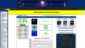 What Gosportweather.co.uk website looked like in 2020 (3 years ago)