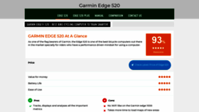 What Garminedge520.com website looked like in 2020 (3 years ago)