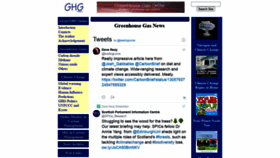 What Ghgonline.org website looked like in 2020 (3 years ago)