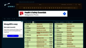 What Guitartabs.cc website looked like in 2020 (4 years ago)