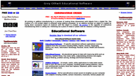 What Greyolltwit.com website looked like in 2020 (3 years ago)