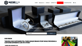What Gunthermele.com website looked like in 2020 (4 years ago)