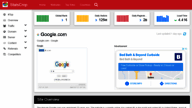 What Google.com.statscrop.com website looked like in 2020 (3 years ago)