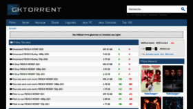 What Gktorrent.cc website looked like in 2021 (4 years ago)